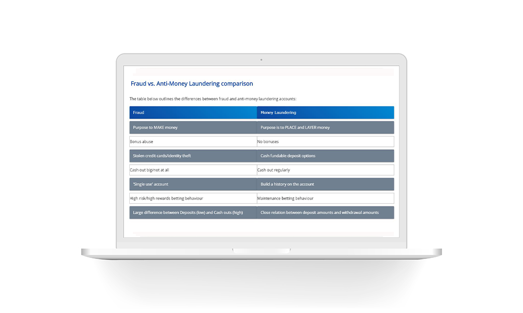 Anti-Fraud & Payments Handling screenshot 3