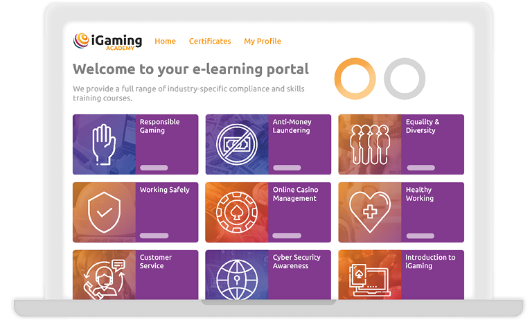 iGaming Academy Learning Management System. Displaying training modules.